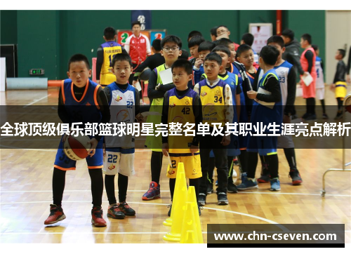 全球顶级俱乐部篮球明星完整名单及其职业生涯亮点解析