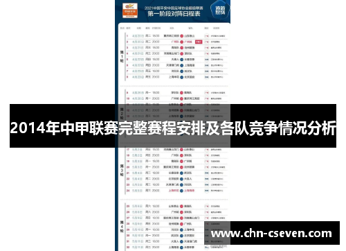 2014年中甲联赛完整赛程安排及各队竞争情况分析