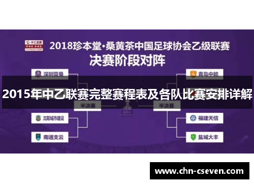 2015年中乙联赛完整赛程表及各队比赛安排详解